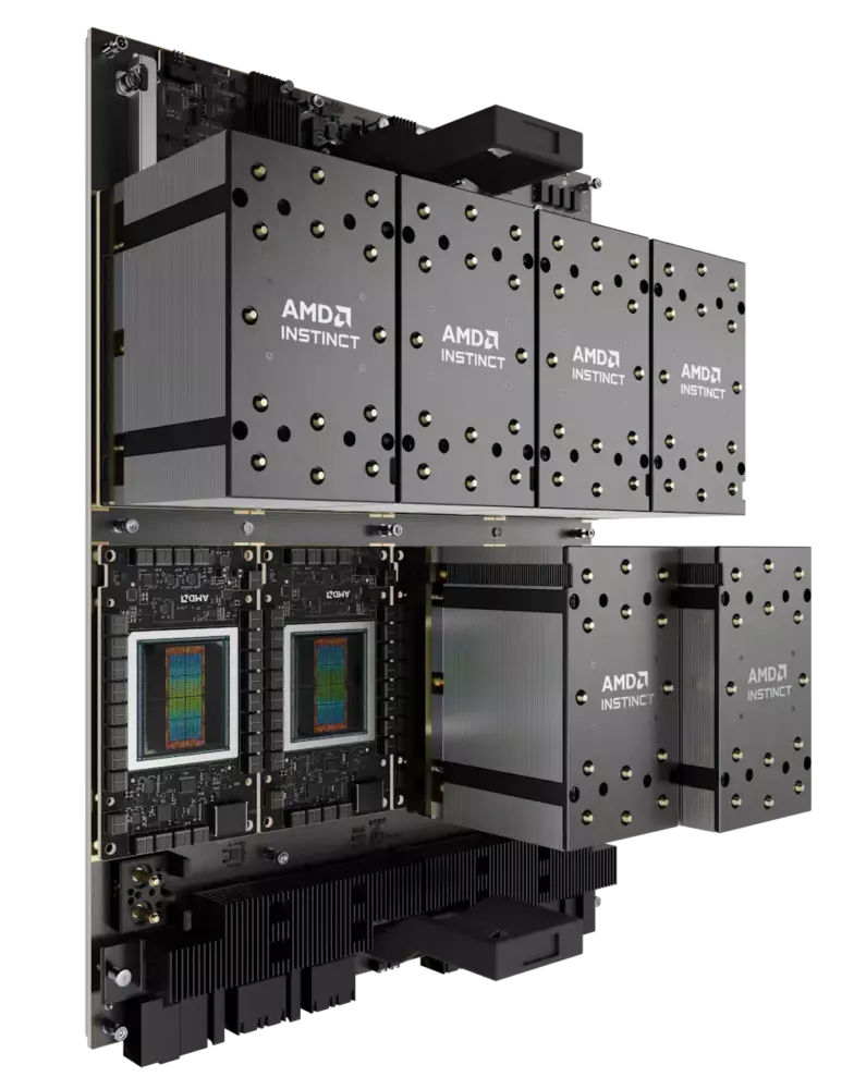 AMD Instinct MI300 Accelerator Module